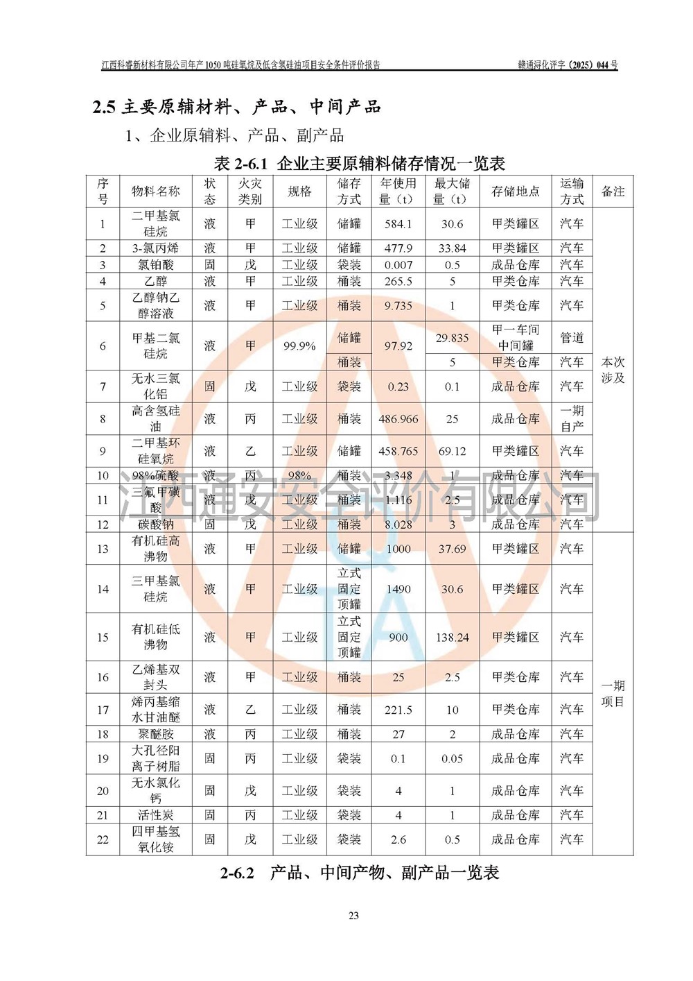 1759137145977667.jpg